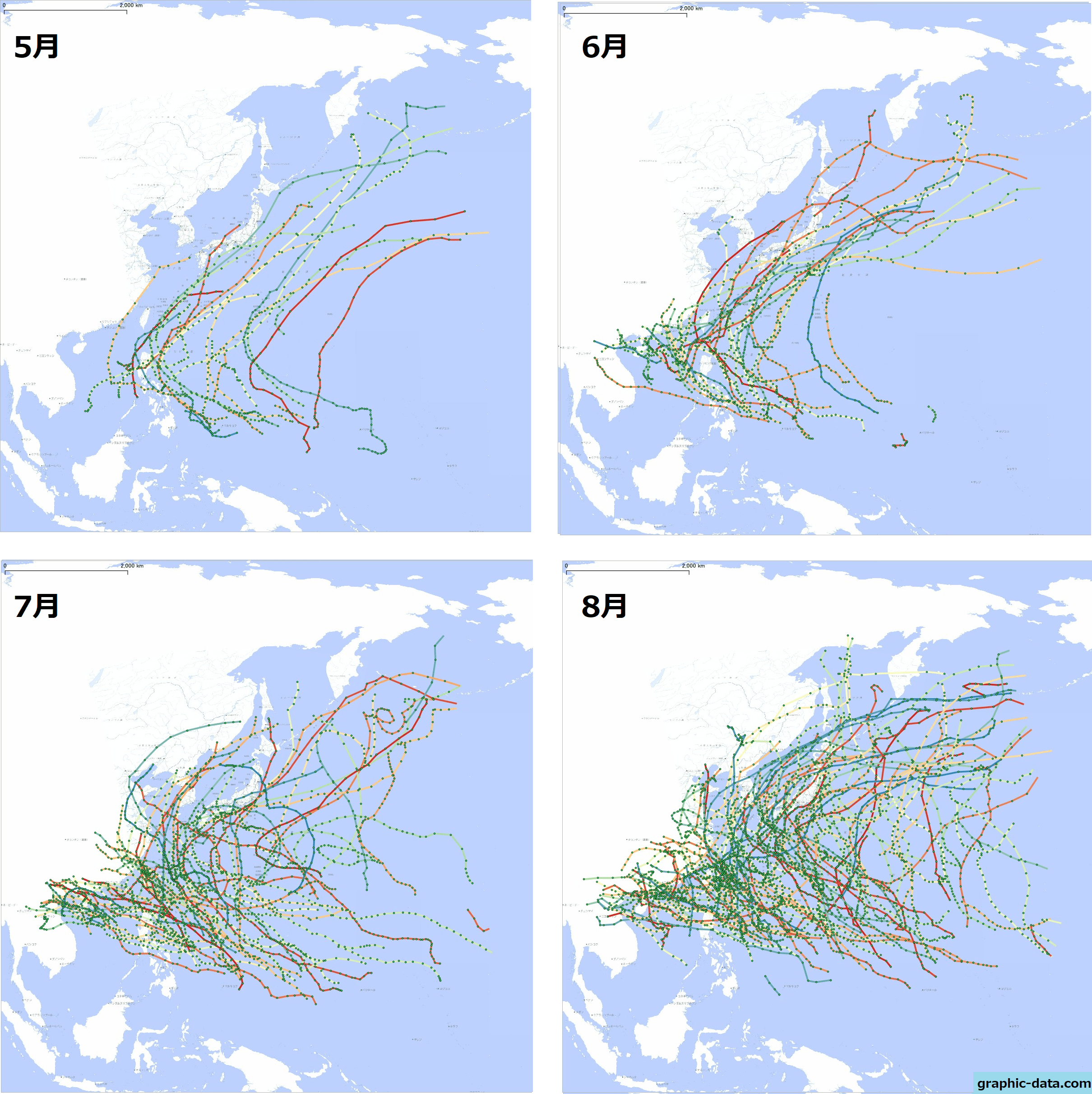 台風の移動経路（5月～8月）