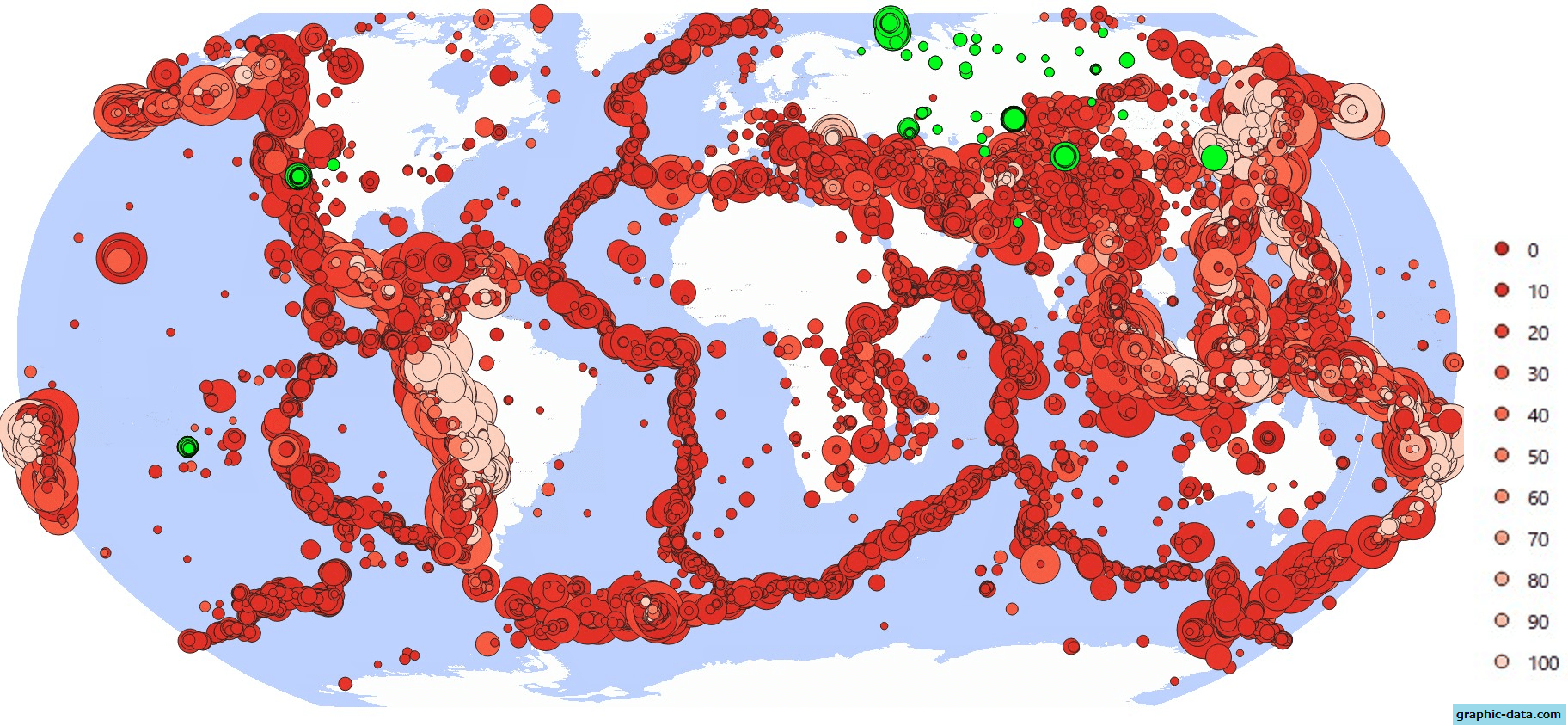 世界のマグニチュード5以上の地震（1950年～2022年8月）