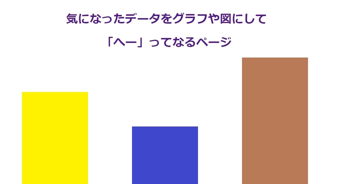 日本のテーマパーク 遊園地の大きさランキング 気になったデータをグラフや図にして Br へー ってなるページ