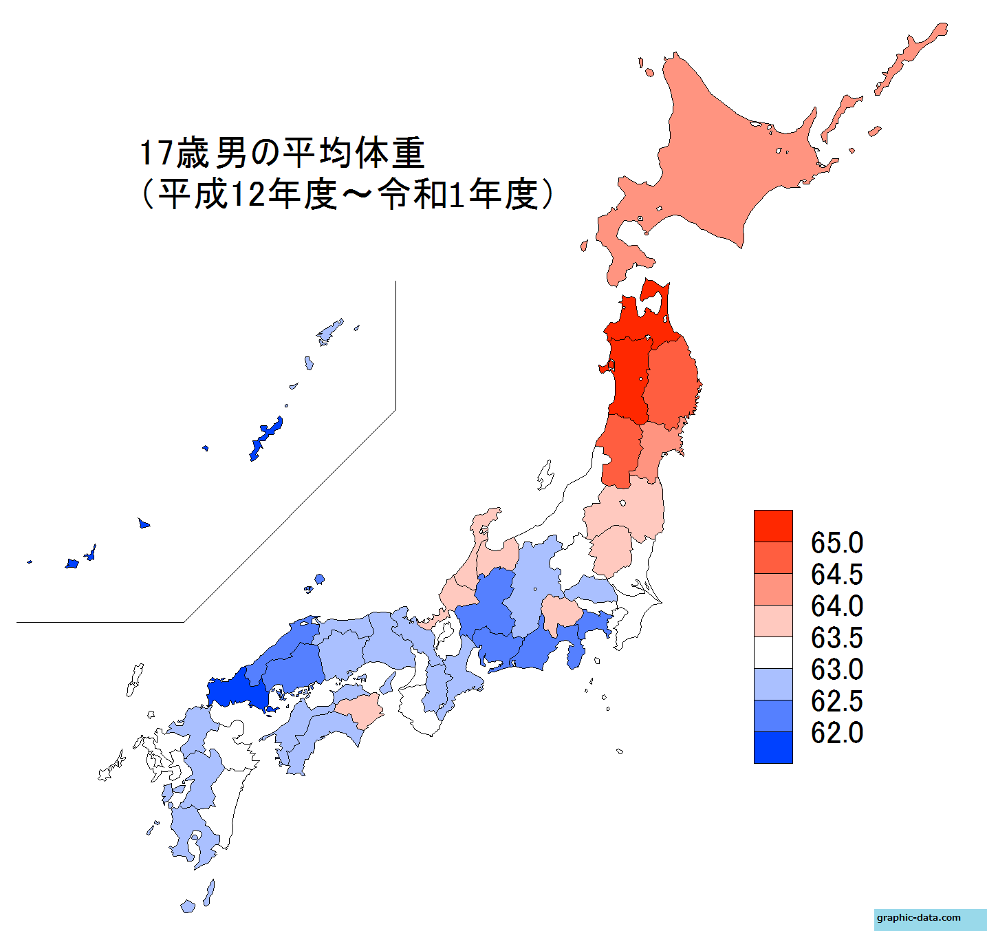都道府県別17歳男の平均体重（過去20年分）